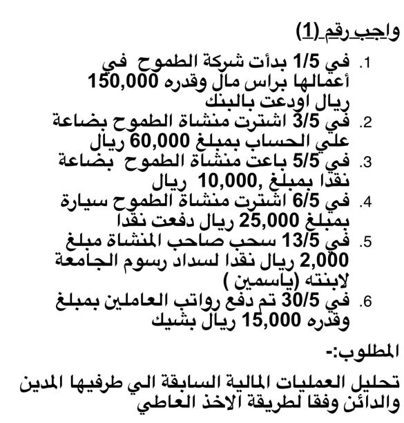  __(1) 1/5 6155.13/52,000() 30/515,000 :- 