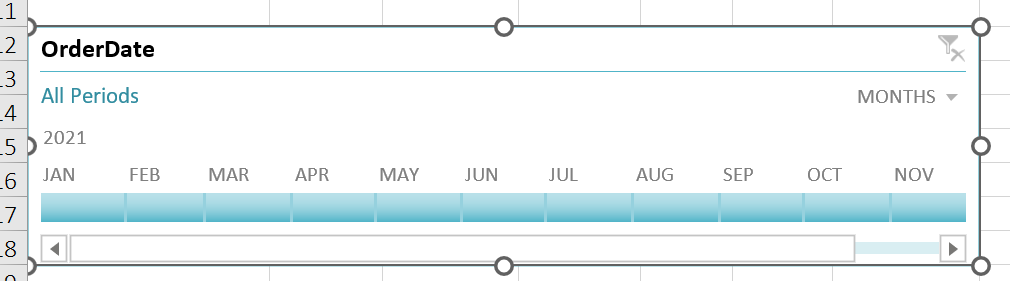 How do I scroll a timeline slicer to display all the periods?