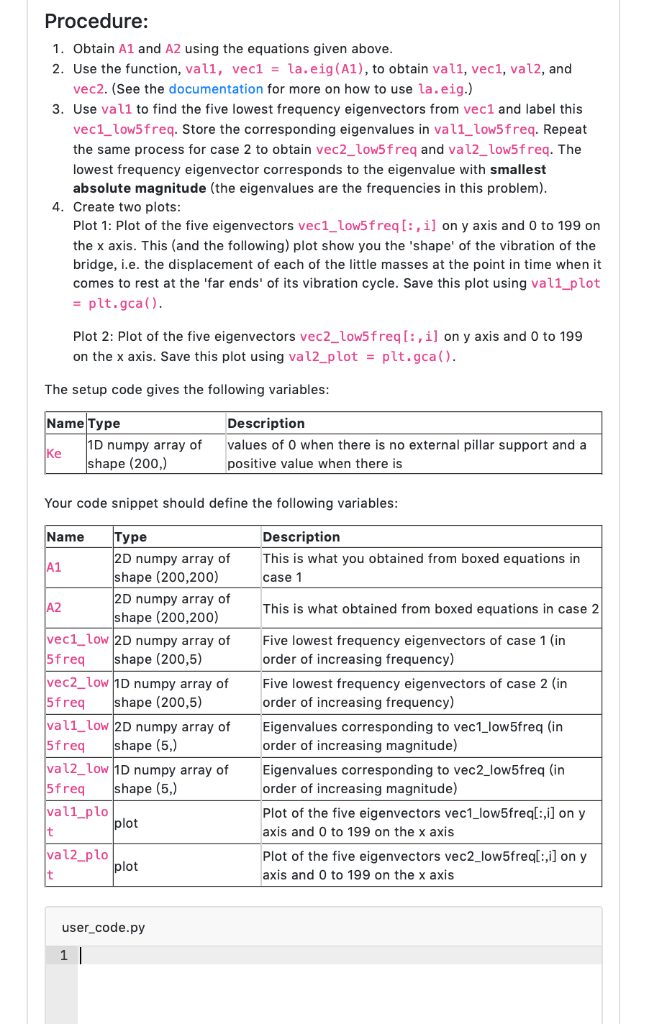 buildings to bridges, have natural frequencies of vibration. If external forces, like