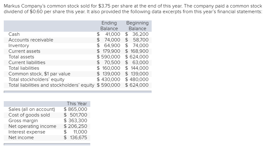 1. What is the return on total assets (assuming a 30%