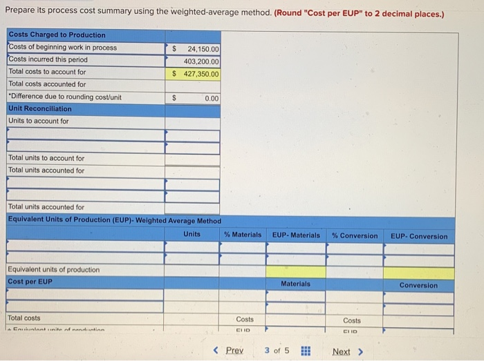 applies to the questions displayed below) The following partially completed process cost