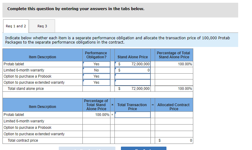 A 6-month limited warranty. This warranty guarantees that Creative will cover any