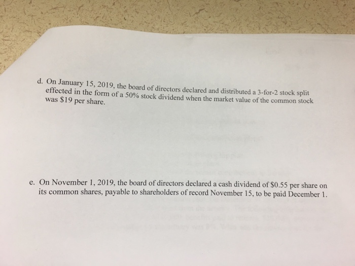 below build-on situations. Listed below are the transactions that affected the shareholders'