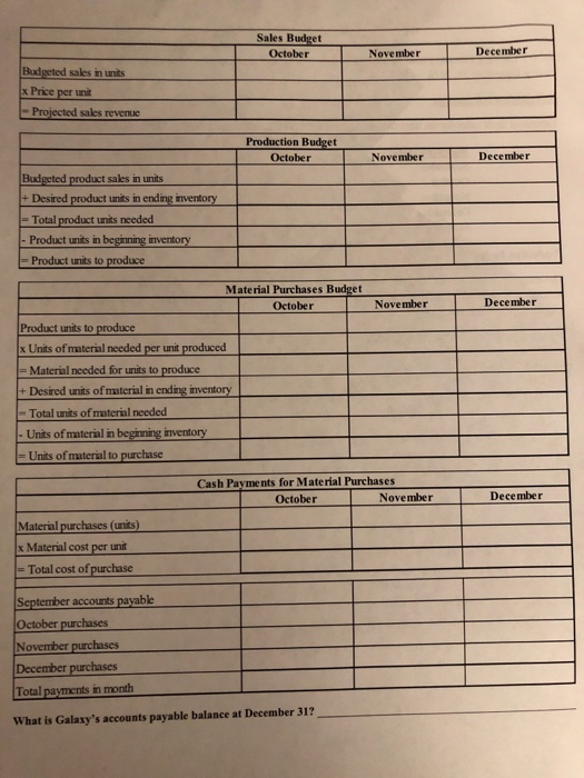 #2 Galaxy Lighting Company manufactures and sells lighting fixtures. Galaxy is preparing