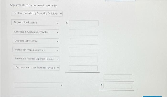 balance sheets at December 31, 2021 and 2022, are presented here. Bonita's