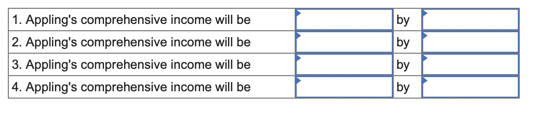 amount of $460,000 on January 1, 2024. - The bonds sold for