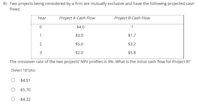 8) Two projects being considered by a firm are mutually exclusive