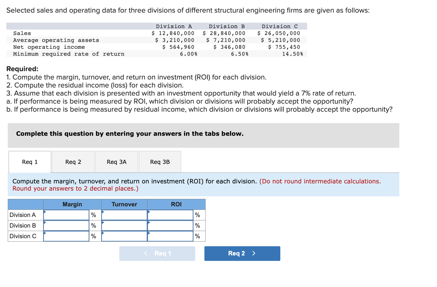 Please answer 1, 2, 3a, and 3b Selected sales and operating data