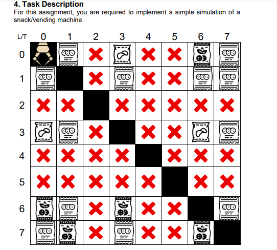  Make me logic circuit in logism based on this problem and
