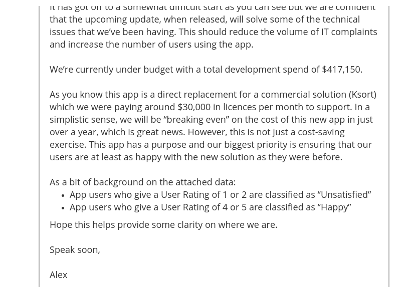 Users, By Month 500 475 450 Number of Users 425 400 Month