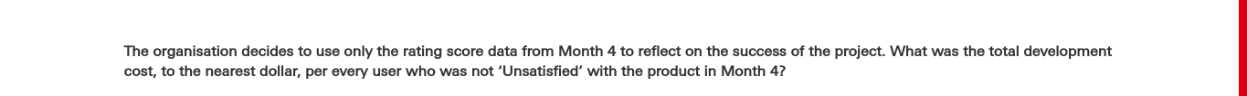 1 Month 2 Month 3 Month 4 Month Number of IT Complaints,
