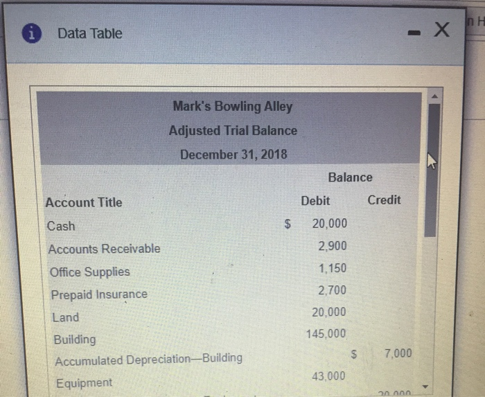 the current ratio for Mark's Bowling Alley. Select the labels, enter the