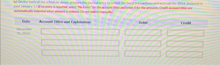 January 1,2014, and the subsequent interest payments and charges. The company's year-end