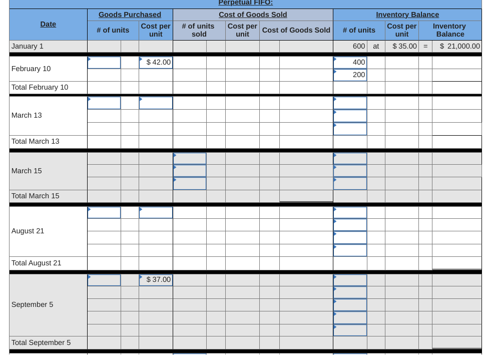 LIFO, (c) weighted average, and (d) specific identification. (For specific identification, units