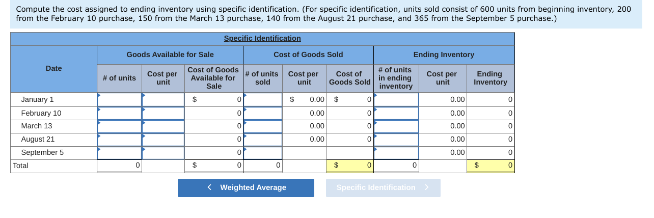& \multicolumn{5}{|c|}{ Inventory Balance } \\ \hline & \# of units &