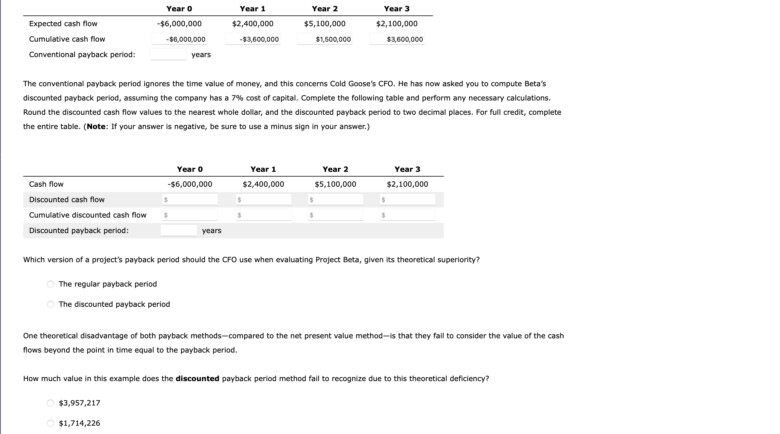  Which version of a project's payback period should the CFO use