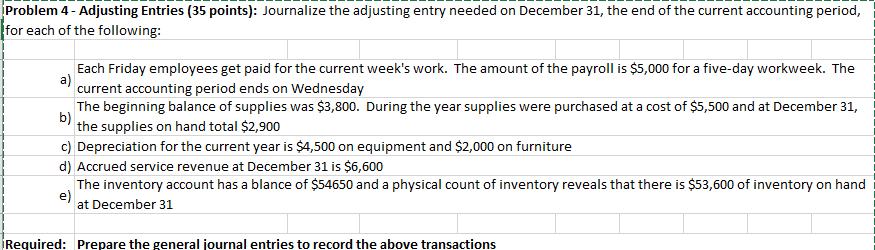 Need Help Asap!! Problem 4 - Adjusting Entries (35 points): Journalize the