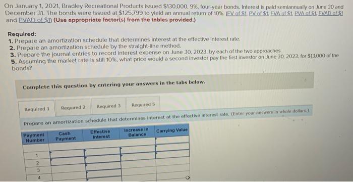 this is one question please answer all parts On January 1, 2021,