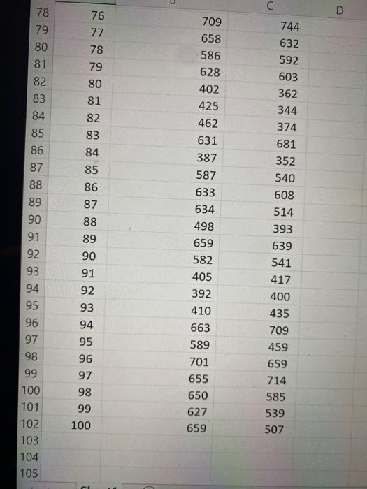 Round all your answers to 4 decimal places. Do not inclade any