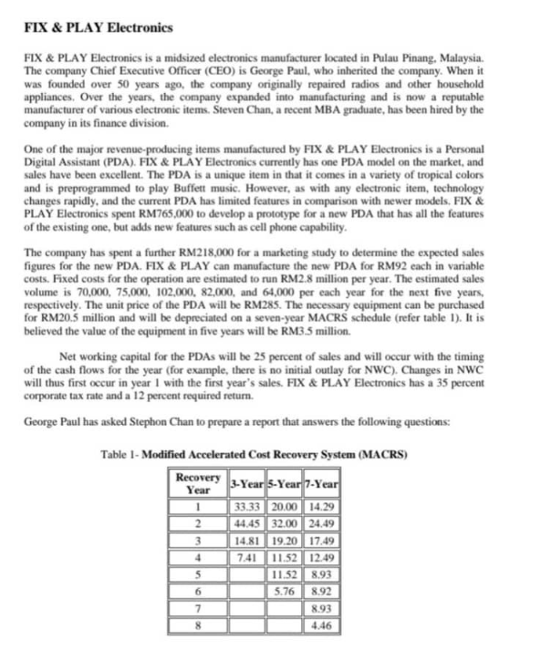  FIX & PLAY Electronics FIX & PLAY Electronics is a midsized