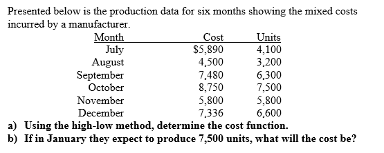 Show all work please Presented below is the production data for six