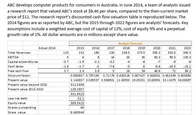 ABC develops computer products for consumers in Australia. In June 2014,