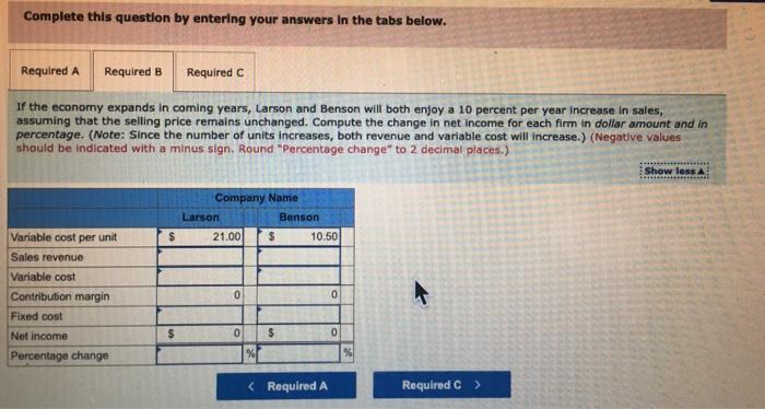however, about future economic volatility. He asks you to analyze the following