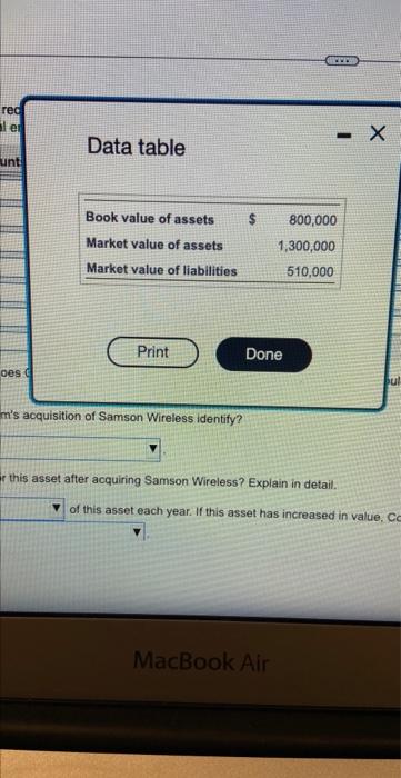  Data table m's acquisition of Samson Wireless identify? ir this asset