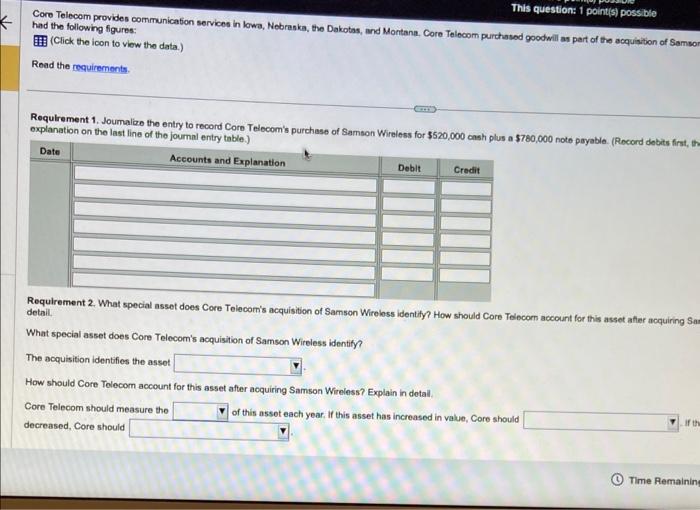after acquiring Samson Wireless? Explain in detail. of this asset each year.