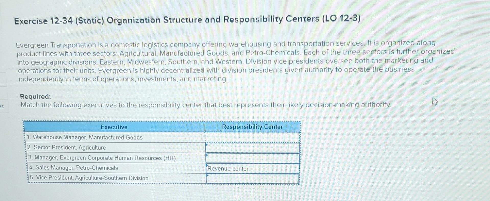  Exercise 12-34 (Static) Organization Structure and Responsibility Centers (LO 12-3) Evergreen
