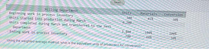  Beginning work in process inventiony Sered Beginning work in process inventory