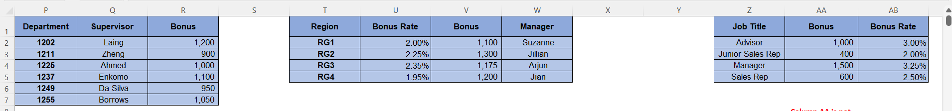 or 5 or 7 or 9, insert the employee's Salary, otherwise the