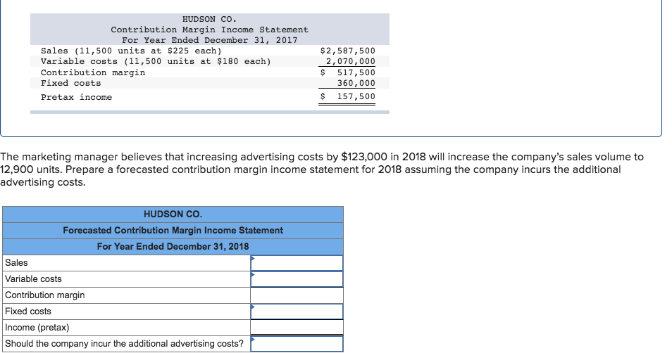  HUDSON CO. Contribution Margin Income Statement For Year Ended December 31,