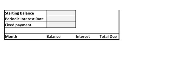 to $620.32. How many months will it take them to pay off