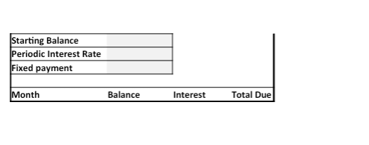 can pay less in credit card interest? 13. Change the minimum payment