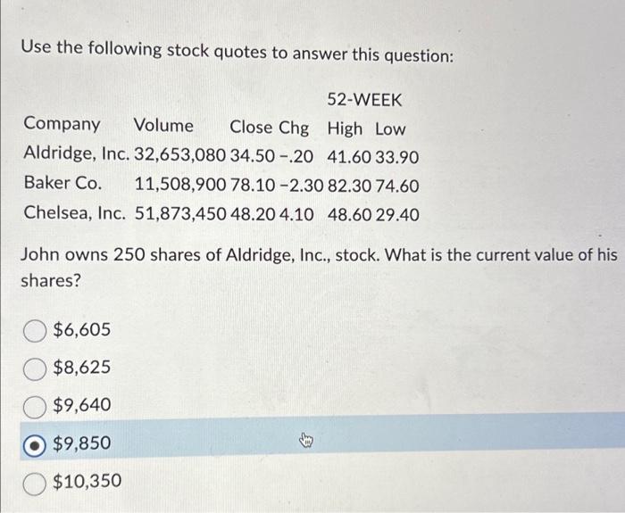  Use the following stock quotes to answer this question: 52-WEEK Company