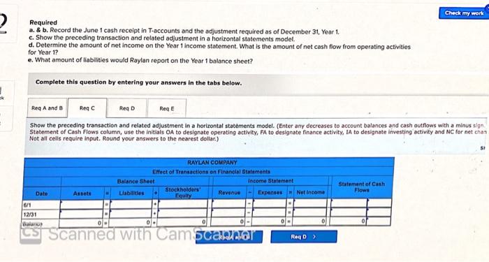 Required a. & b. Record the June 1 cash receipt in T-accounts
