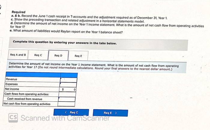 and the adjustment required as of December 31, Year 1 c. Show