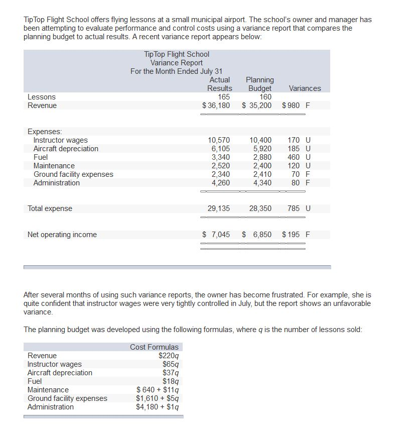  Tip Top Flight School offers flying lessons at a small municipal
