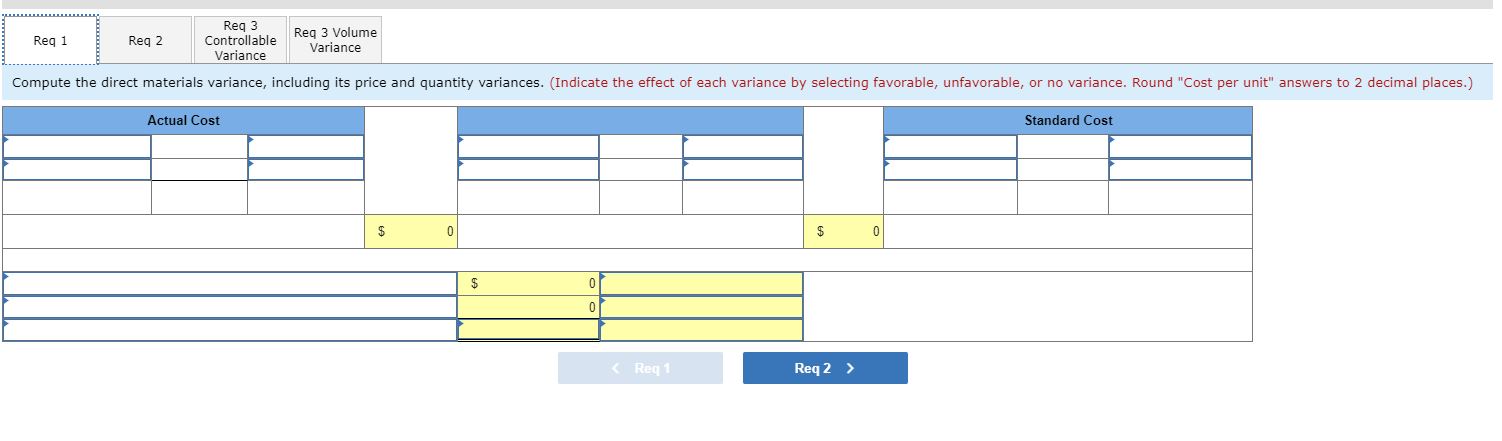 price and quantity variances. 2. Compute the direct labor variance, including its