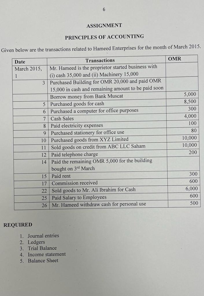 image text in transcribed