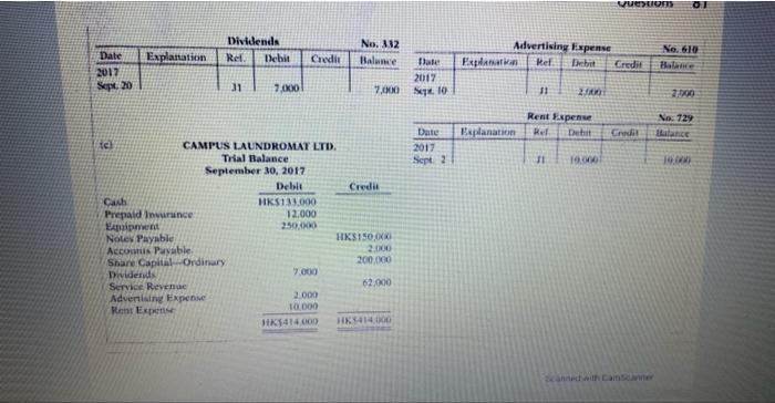 investors in Hong Kong opened Campus Laundromat Ltd. on September 1, 2017.