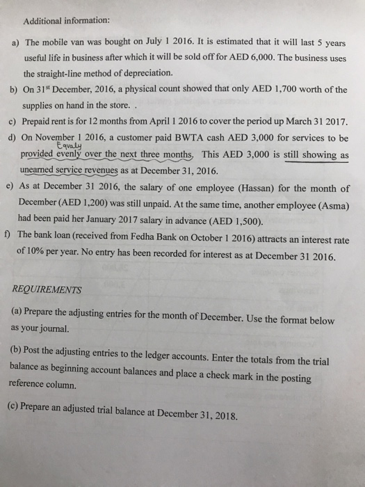  Additional information: a) The mobile van was bought on July 1