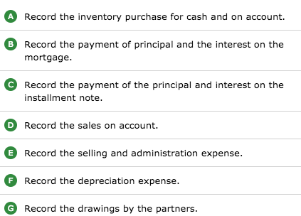 assets (the noncash assets are stated at their fair values on January