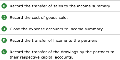 1, 20X7): Jordan O'Neal 61,000 50,300 80,500 Cash Inventories Land Equipment -0-131,100