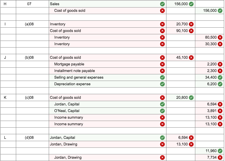 assumed on January 1, 20X7. The equipment was subject to an installment