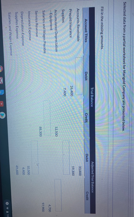  Selected data from a partial worksheet for Marigold Company are presented
