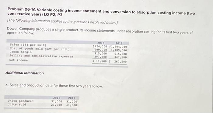  Problem 06-1A Variable costing income statement and conversion to absorption costing