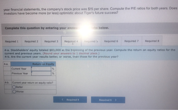 of Goods Sold Gross Profit Operating Expenses Interest Expense Income before Income