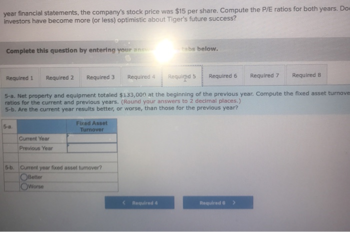 Tax Expense Income Tax Expense (308) Net Income Balance Sheet Cash Accounts